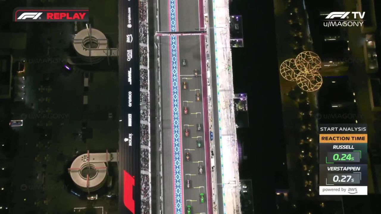 Race start replay - Ocon, Colapinto, Hülkenberg incident - Albon ...